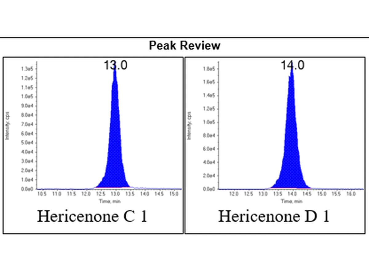Cover image for the Bioshroom article "What Are Hericenones and Why Are They Important in Lion's Mane?"